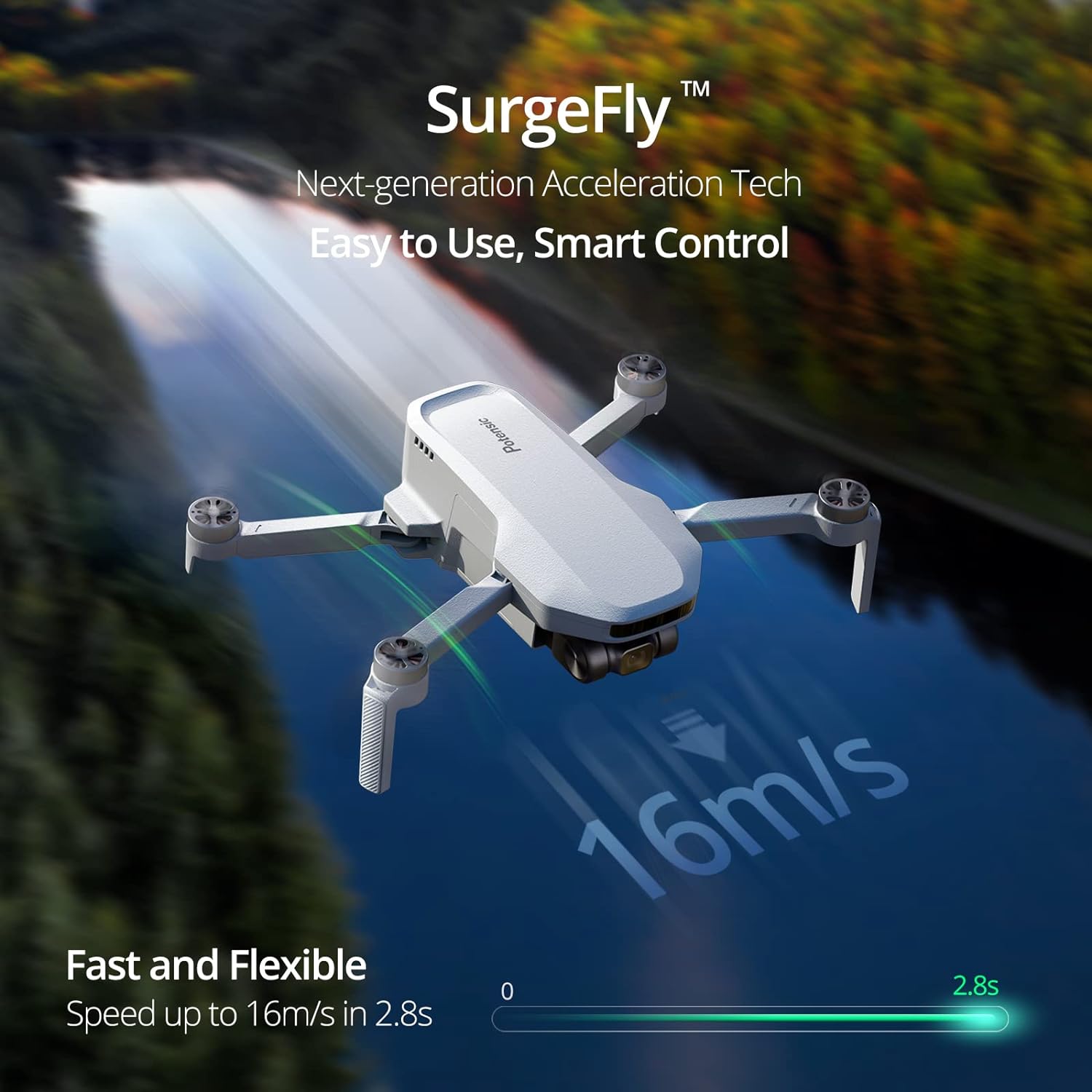 Potensische drones onder 249g  - Jjrc Drone X12 recensie en prijs
